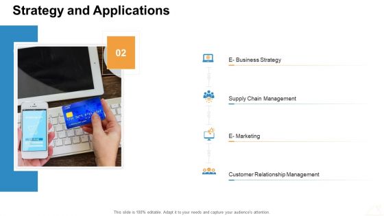 Online Business Administration Ppt PowerPoint Presentation Complete Deck With Slides