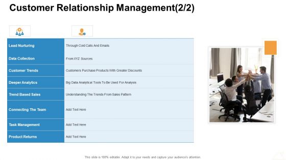 Online Business Administration Ppt PowerPoint Presentation Complete Deck With Slides