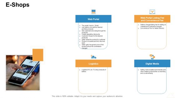 Online Business Administration Ppt PowerPoint Presentation Complete Deck With Slides