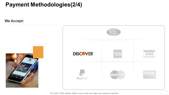 Online Business Administration Ppt PowerPoint Presentation Complete Deck With Slides