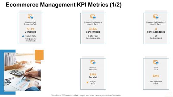 Online Business Administration Ppt PowerPoint Presentation Complete Deck With Slides