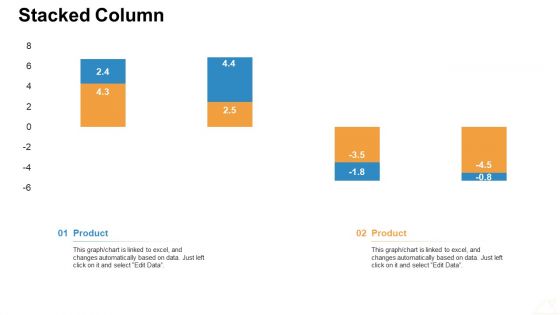 Online Business Administration Ppt PowerPoint Presentation Complete Deck With Slides