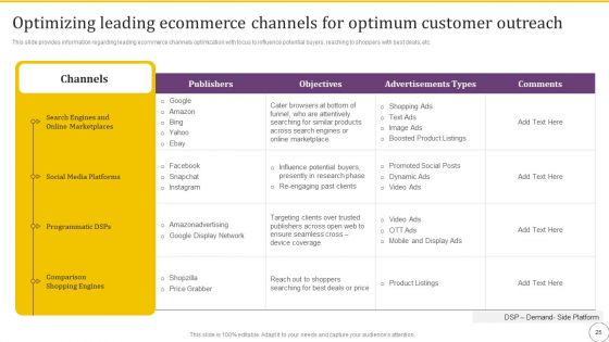 Online Business Client Experience Improvement Strategy Playbook Ppt PowerPoint Presentation Complete With Slides