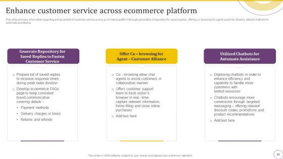 Online Business Client Experience Improvement Strategy Playbook Ppt PowerPoint Presentation Complete With Slides