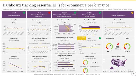 Online Business Client Experience Improvement Strategy Playbook Ppt PowerPoint Presentation Complete With Slides