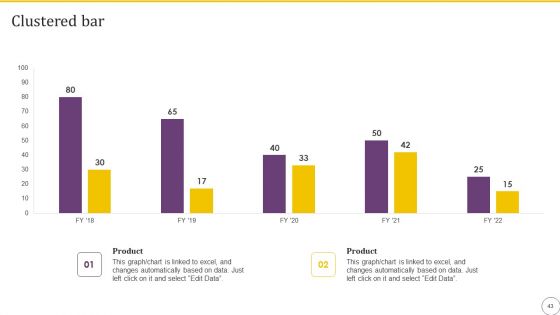Online Business Client Experience Improvement Strategy Playbook Ppt PowerPoint Presentation Complete With Slides