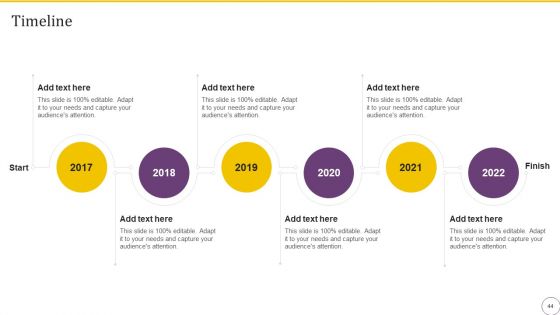 Online Business Client Experience Improvement Strategy Playbook Ppt PowerPoint Presentation Complete With Slides