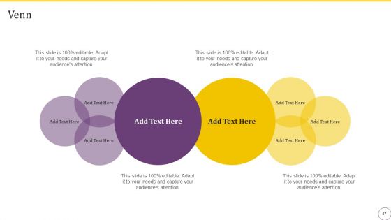 Online Business Client Experience Improvement Strategy Playbook Ppt PowerPoint Presentation Complete With Slides