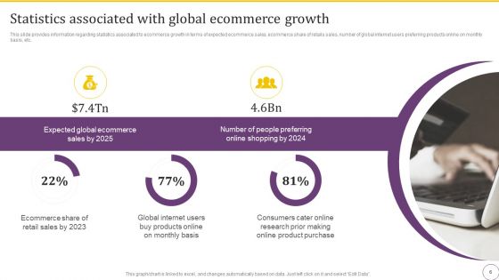 Online Business Client Experience Improvement Strategy Playbook Ppt PowerPoint Presentation Complete With Slides