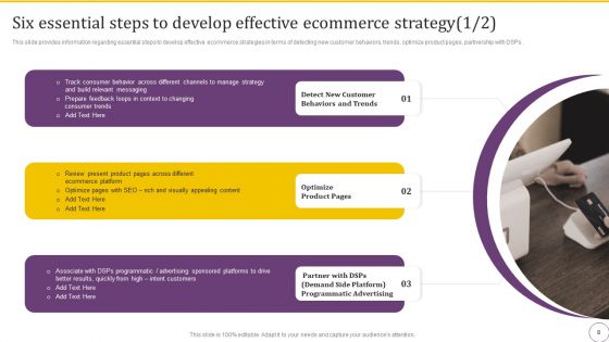 Online Business Client Experience Improvement Strategy Playbook Ppt PowerPoint Presentation Complete With Slides