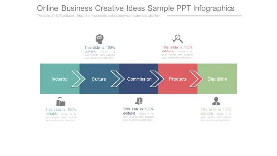 Online Business Creative Ideas Sample Ppt Infographics