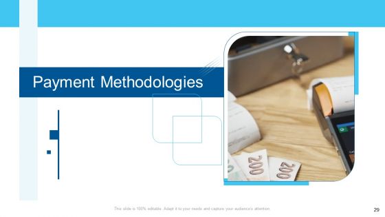 Online Business Framework Ppt PowerPoint Presentation Complete Deck With Slides