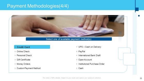 Online Business Framework Ppt PowerPoint Presentation Complete Deck With Slides