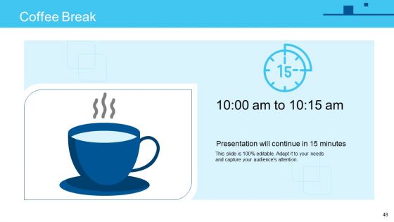 Online Business Framework Ppt PowerPoint Presentation Complete Deck With Slides