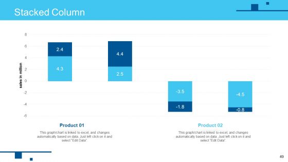 Online Business Framework Ppt PowerPoint Presentation Complete Deck With Slides