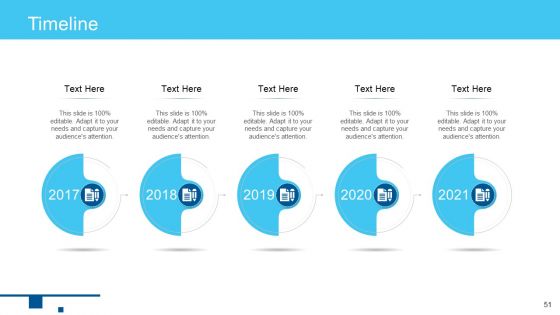 Online Business Framework Ppt PowerPoint Presentation Complete Deck With Slides