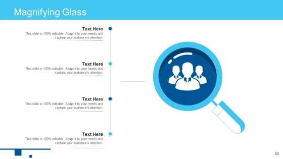 Online Business Framework Ppt PowerPoint Presentation Complete Deck With Slides
