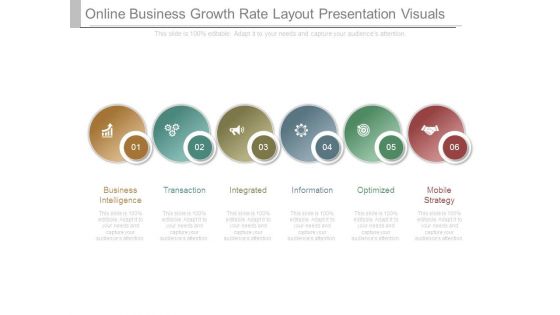 Online Business Growth Rate Layout Presentation Visuals