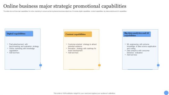 Online Business Major Strategic Promotional Capabilities Formats PDF