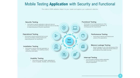 Online Business Platforms Operational Testing Performance Testing Social Media Ppt PowerPoint Presentation Complete Deck