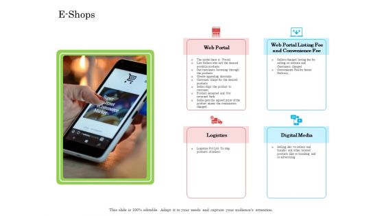 Online Business Program E Shops Ppt Layout PDF Online Business Program E Shops Ppt Layout PDF
