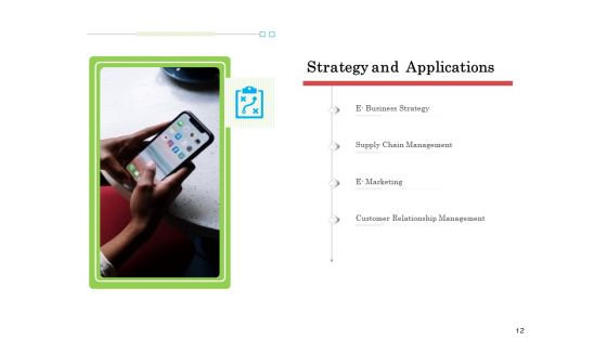 Online Business Program Ppt PowerPoint Presentation Complete Deck With Slides