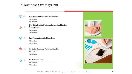 Online Business Program Ppt PowerPoint Presentation Complete Deck With Slides