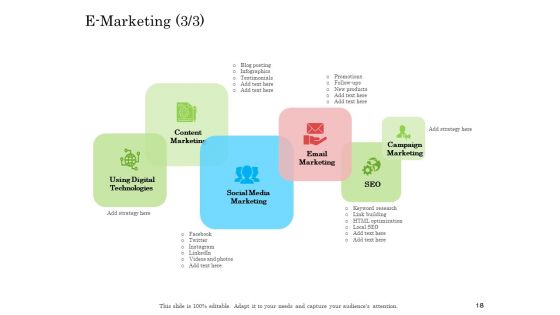 Online Business Program Ppt PowerPoint Presentation Complete Deck With Slides