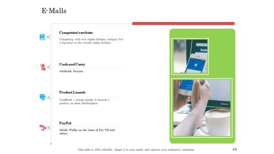 Online Business Program Ppt PowerPoint Presentation Complete Deck With Slides