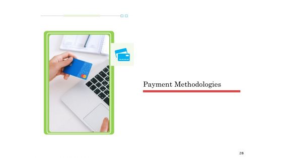 Online Business Program Ppt PowerPoint Presentation Complete Deck With Slides
