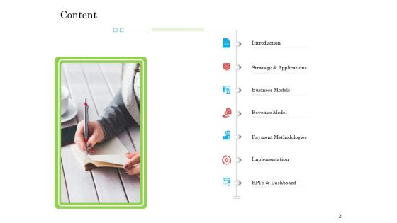 Online Business Program Ppt PowerPoint Presentation Complete Deck With Slides
