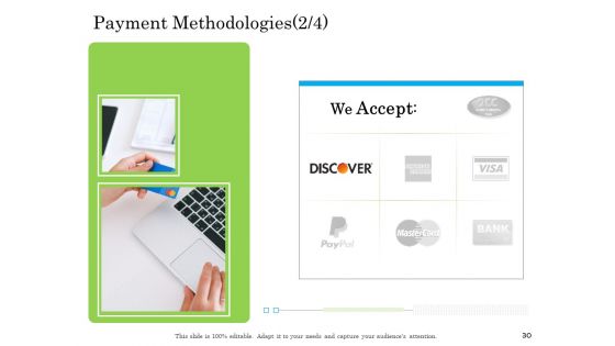Online Business Program Ppt PowerPoint Presentation Complete Deck With Slides