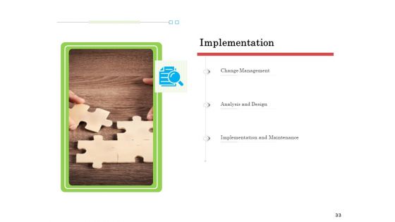 Online Business Program Ppt PowerPoint Presentation Complete Deck With Slides