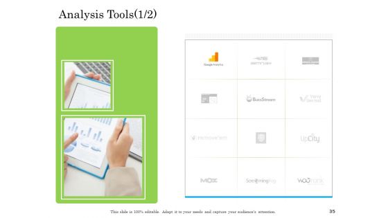Online Business Program Ppt PowerPoint Presentation Complete Deck With Slides