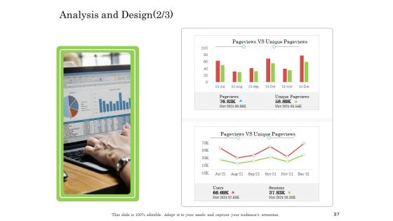 Online Business Program Ppt PowerPoint Presentation Complete Deck With Slides