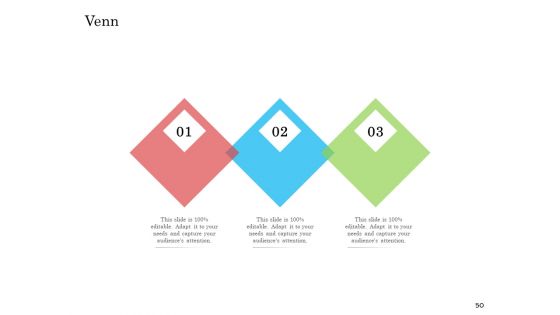 Online Business Program Ppt PowerPoint Presentation Complete Deck With Slides