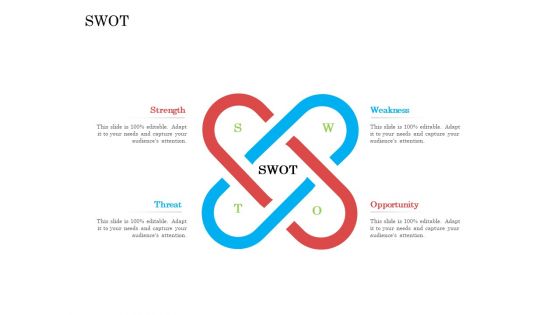 Online Business Program SWOT Ppt Gallery Display PDF Online Business Program SWOT Ppt Gallery Display PDF