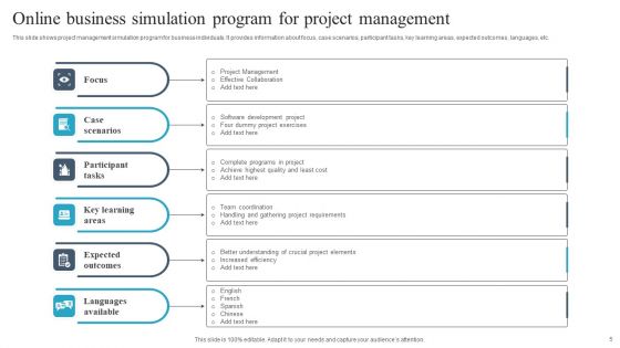 Online Business Simulation Ppt PowerPoint Presentation Complete Deck With Slides