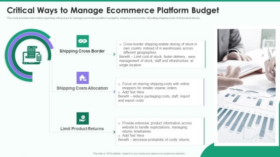 Online Business Strategy Playbook Critical Ways To Manage Ecommerce Platform Budget Elements PDF
