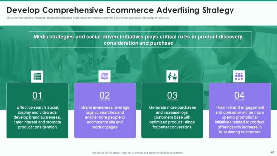 Online Business Strategy Playbook Ppt PowerPoint Presentation Complete Deck With Slides