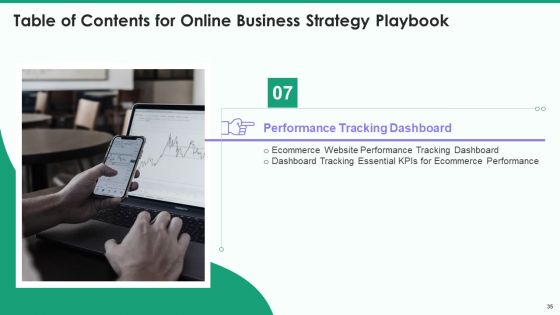 Online Business Strategy Playbook Ppt PowerPoint Presentation Complete Deck With Slides