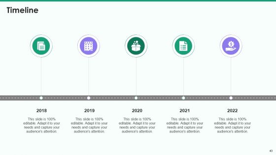 Online Business Strategy Playbook Ppt PowerPoint Presentation Complete Deck With Slides