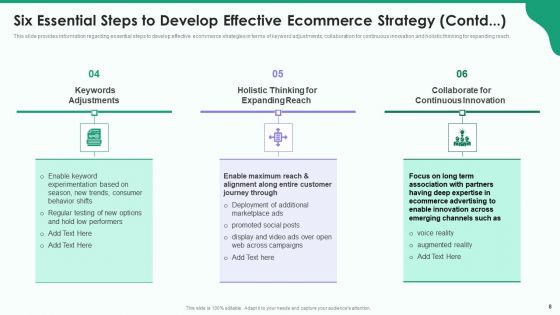 Online Business Strategy Playbook Ppt PowerPoint Presentation Complete Deck With Slides