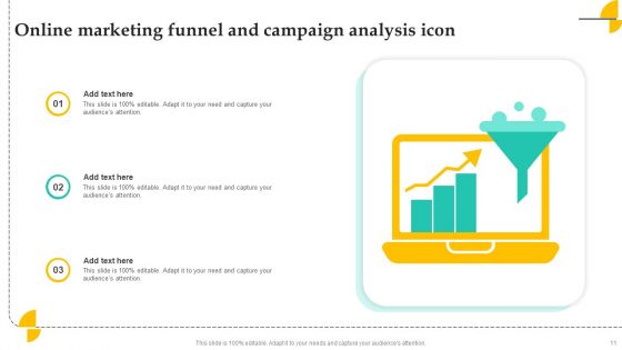 Online Campaign Assessment Ppt PowerPoint Presentation Complete Deck With Slides