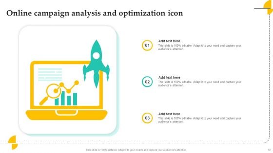 Online Campaign Assessment Ppt PowerPoint Presentation Complete Deck With Slides