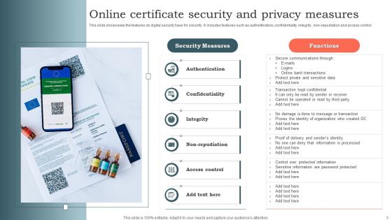 Online Certificate Ppt PowerPoint Presentation Complete Deck With Slides