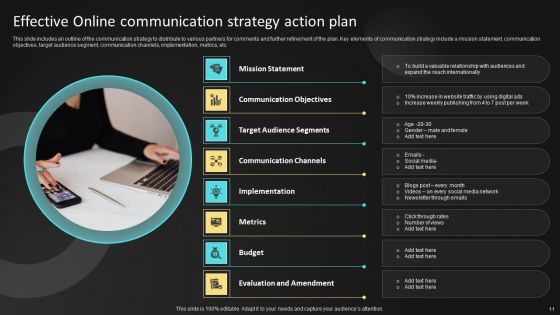 Online Communication Plan Ppt PowerPoint Presentation Complete Deck With Slides