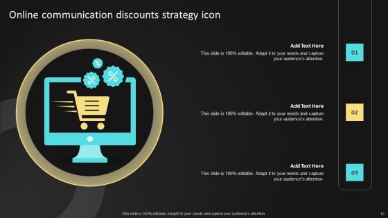 Online Communication Plan Ppt PowerPoint Presentation Complete Deck With Slides