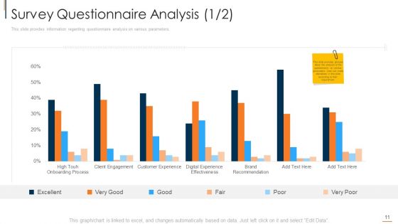 Online Consumer Engagement Ppt PowerPoint Presentation Complete With Slides