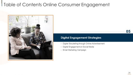 Online Consumer Engagement Ppt PowerPoint Presentation Complete With Slides